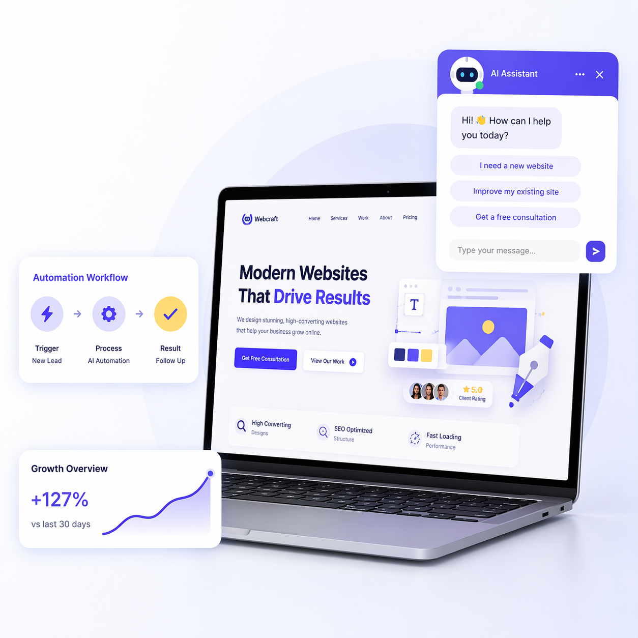 Smart-Website-Automation-Hari-Om-1